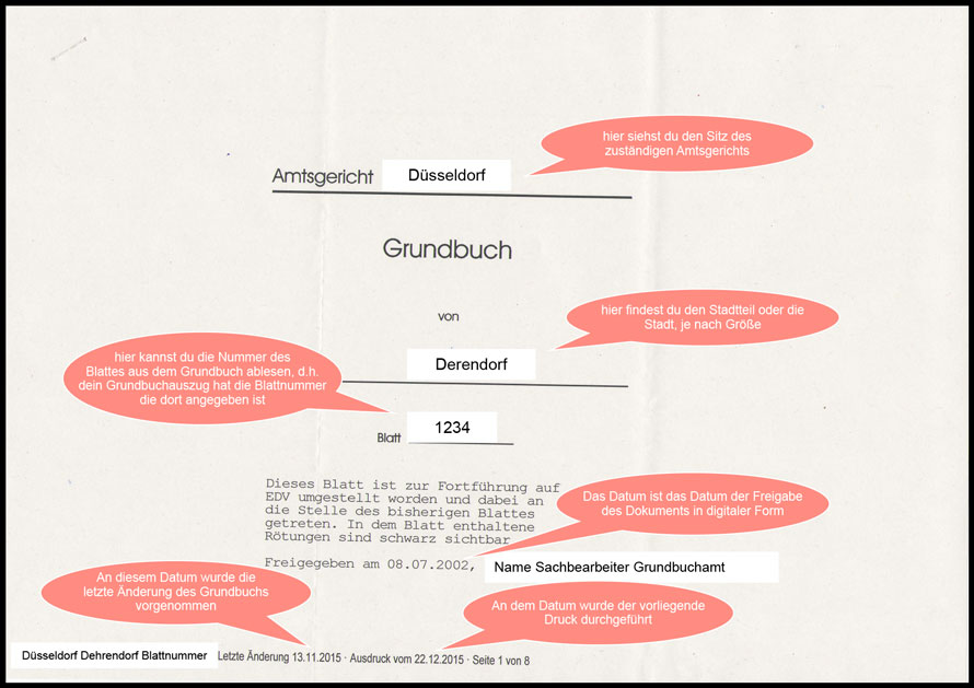 Das Grundbuch step by step erklärt - Karänke