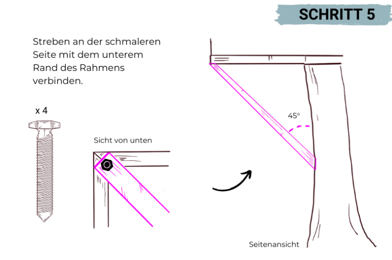 Baumhaus bauen - Karänke