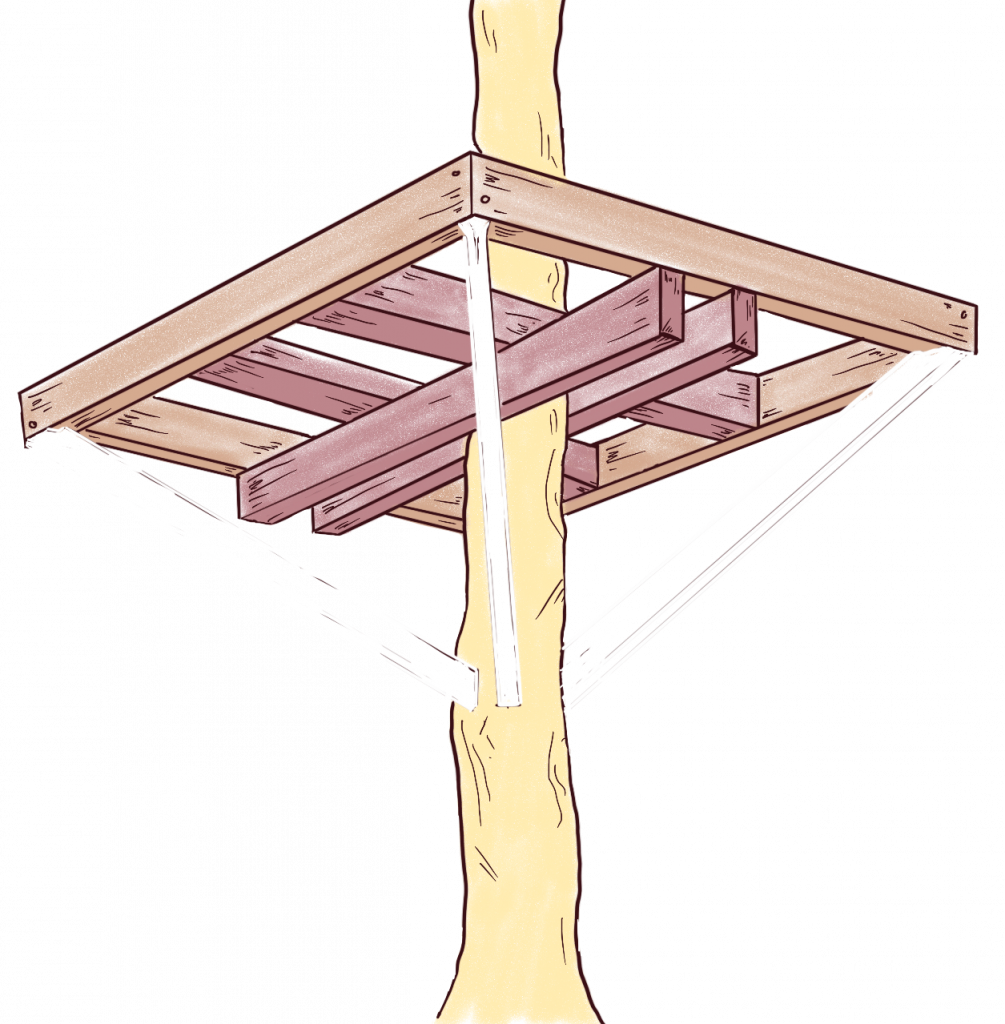 Baumhaus bauen - Karänke